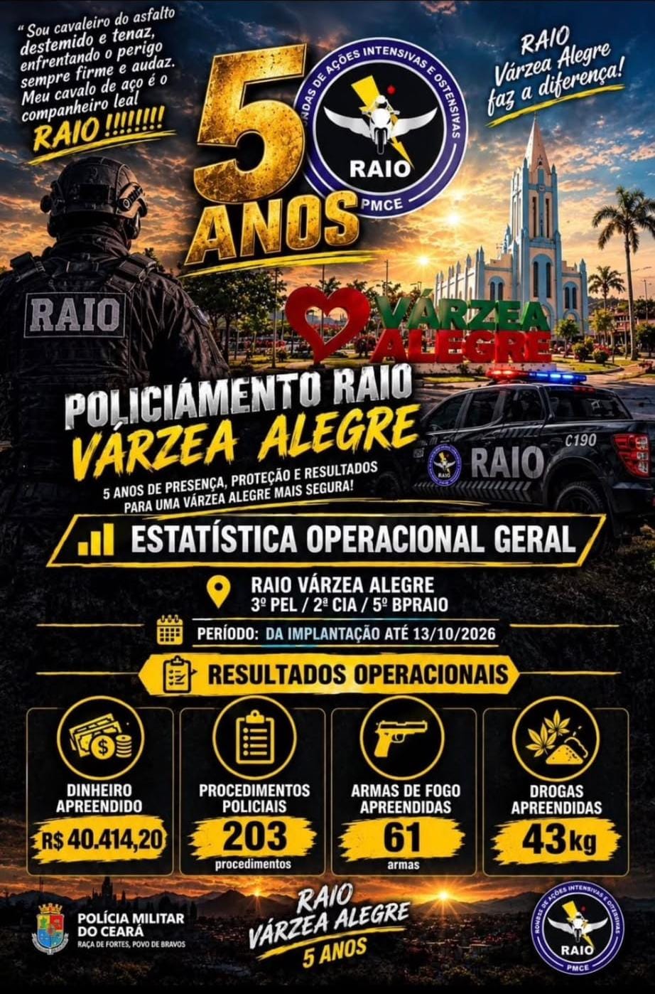 RAIO de Várzea Alegre completa cinco anos de combate ao crime